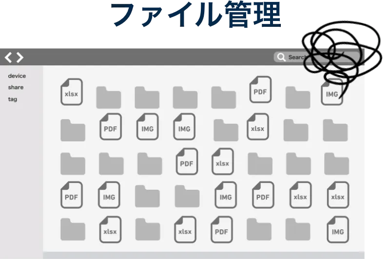ファイル管理のお悩みの画像
