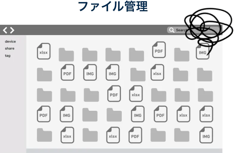 ファイル管理のお悩みの画像